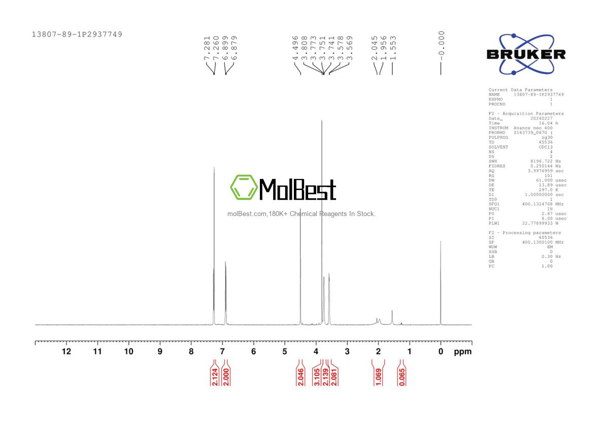 Physical sample testing spectrum (NMR) of 13807-89-1