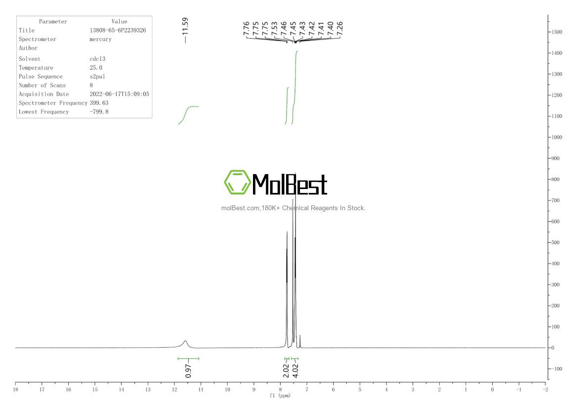 Physical sample testing spectrum (NMR) of 13808-65-6