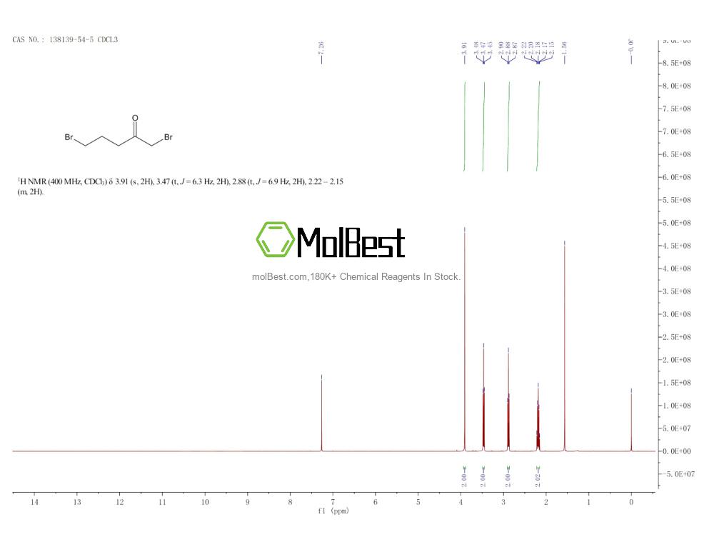 Physical sample testing spectrum (NMR) of 138139-54-5