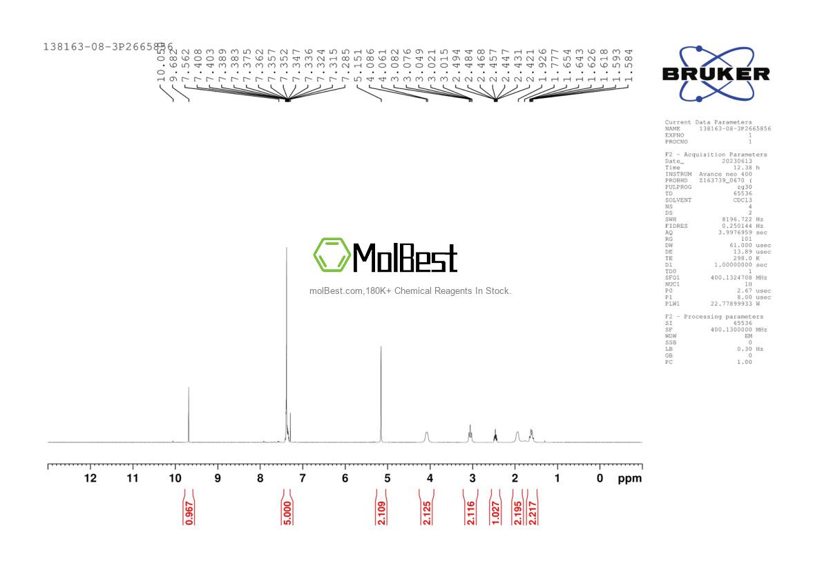 Phổ kiểm tra mẫu thực (NMR) của 138163-08-3