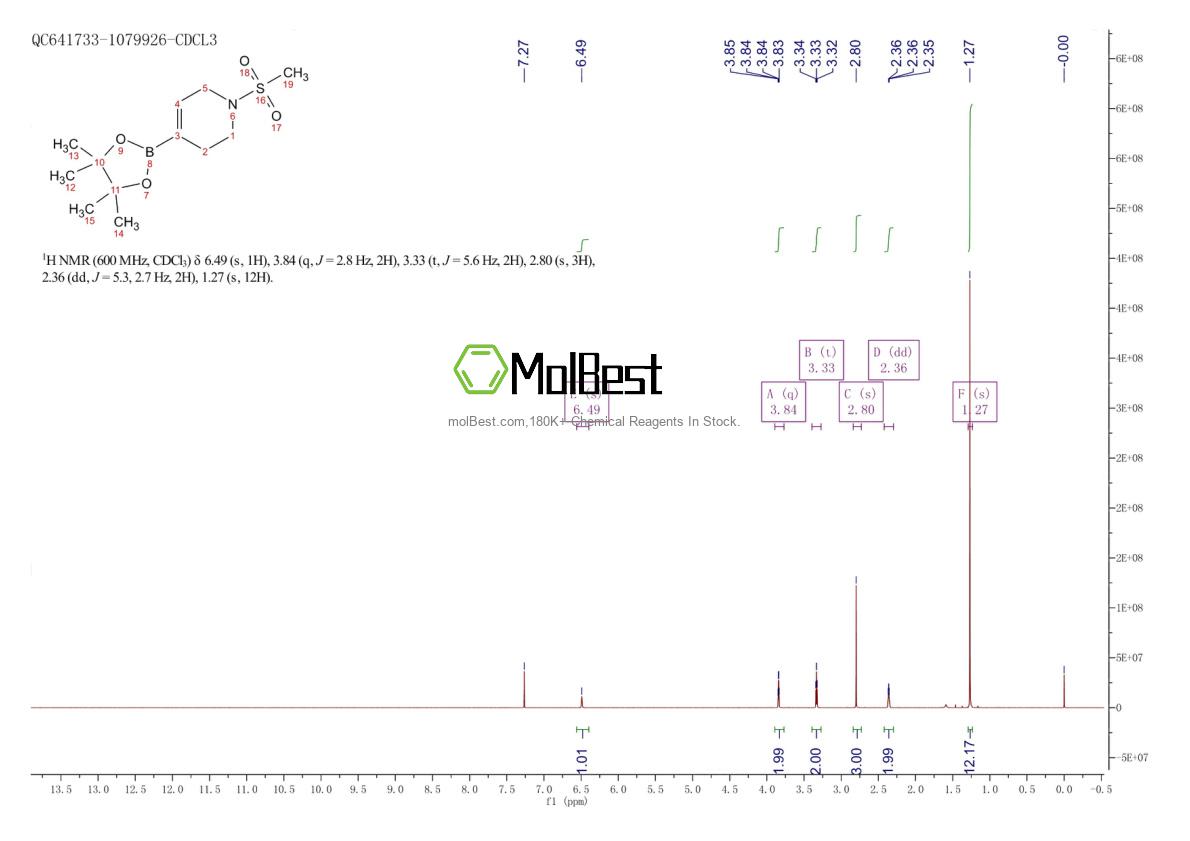 Physical sample testing spectrum (NMR) of 1382137-67-8
