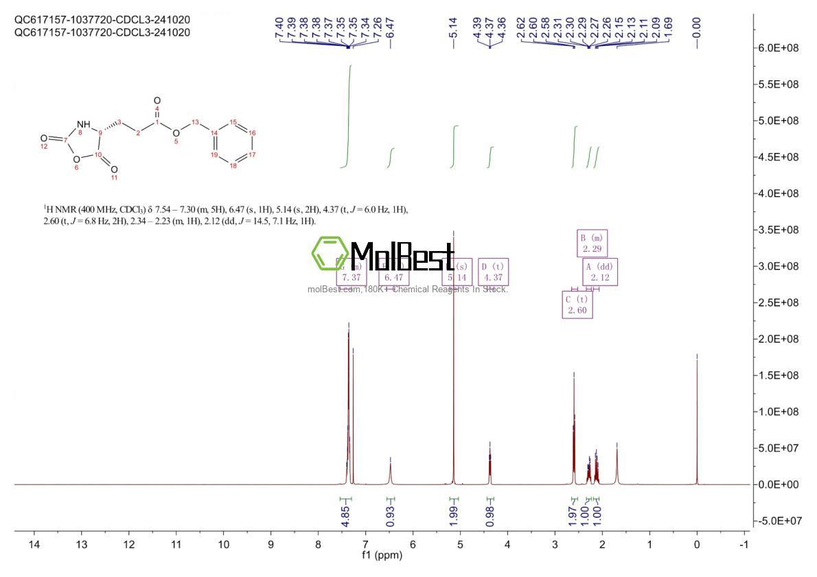 Physical sample testing spectrum (NMR) of 13822-45-2