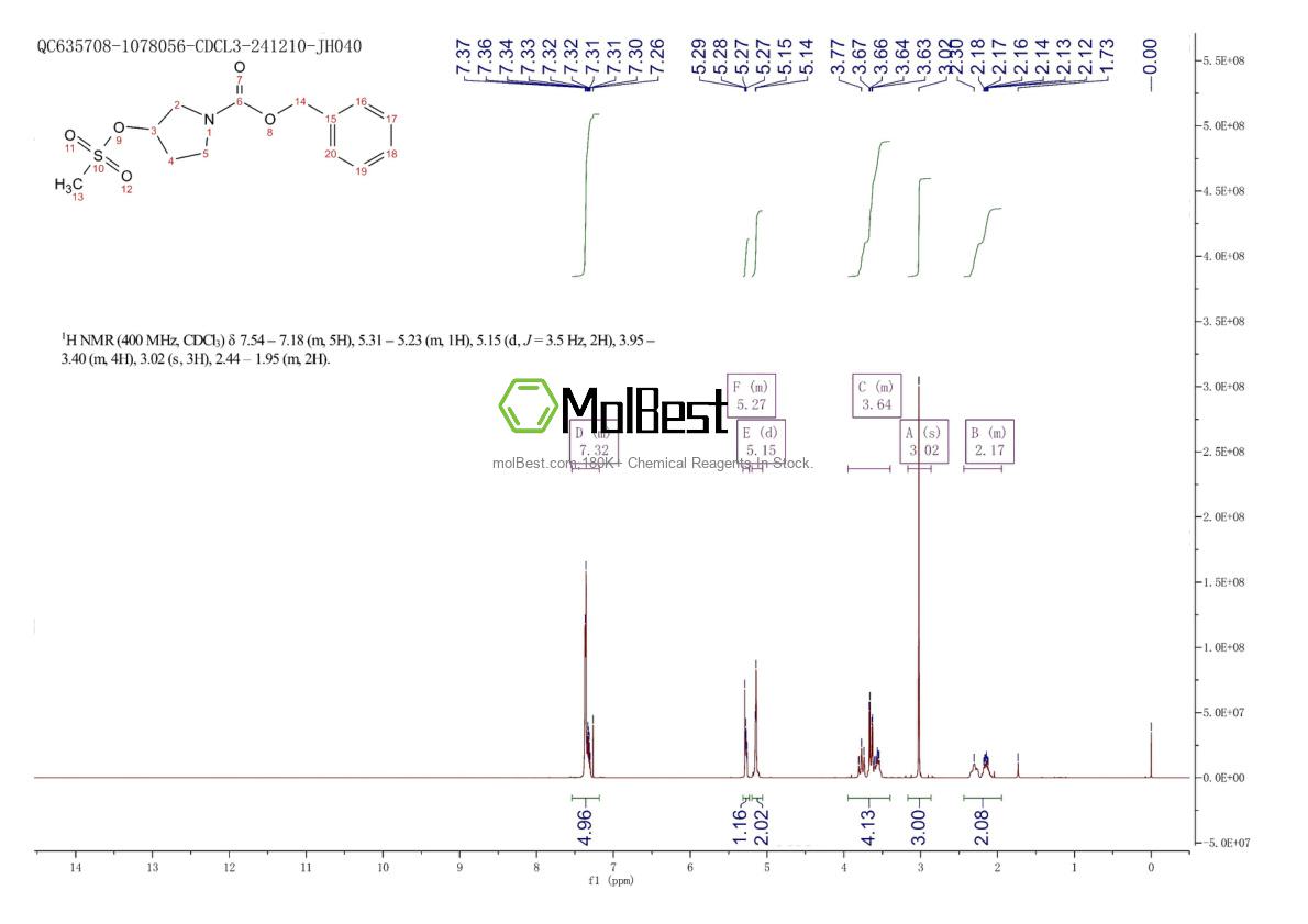 Physical sample testing spectrum (NMR) of 138232-44-7