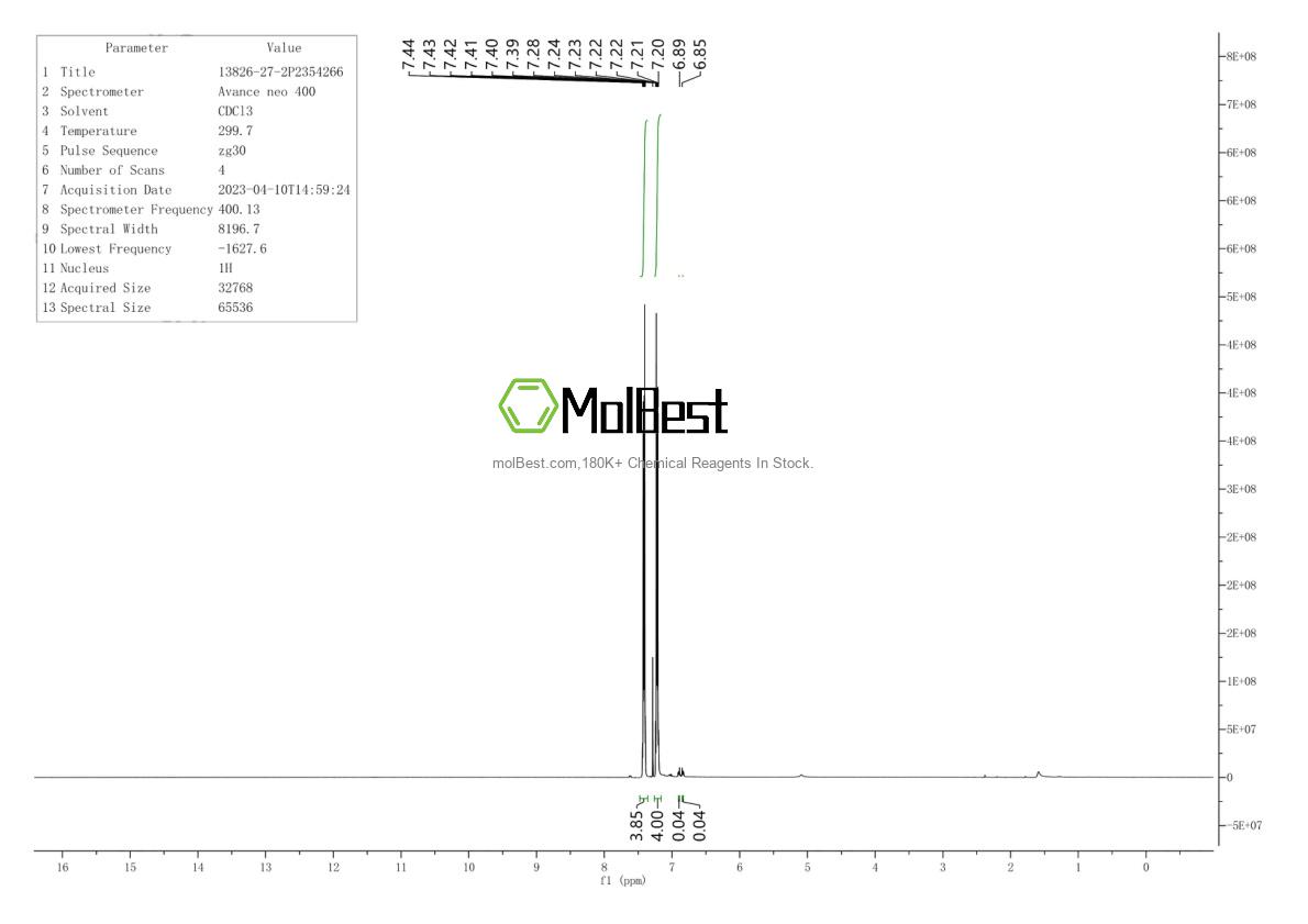 Physical sample testing spectrum (NMR) of 13826-27-2