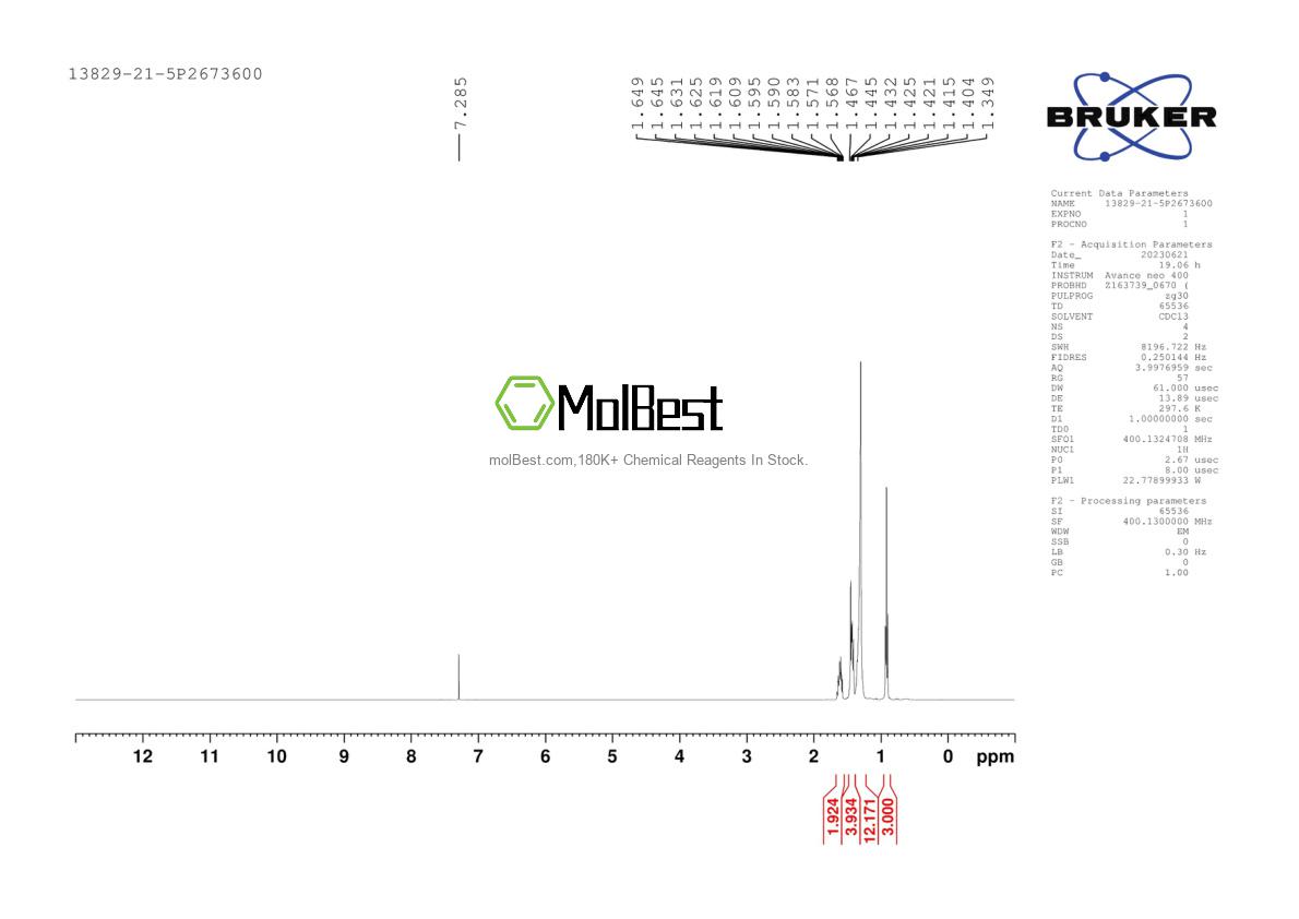 Spektrum pengujian sampel fisik (NMR) 13829-21-5