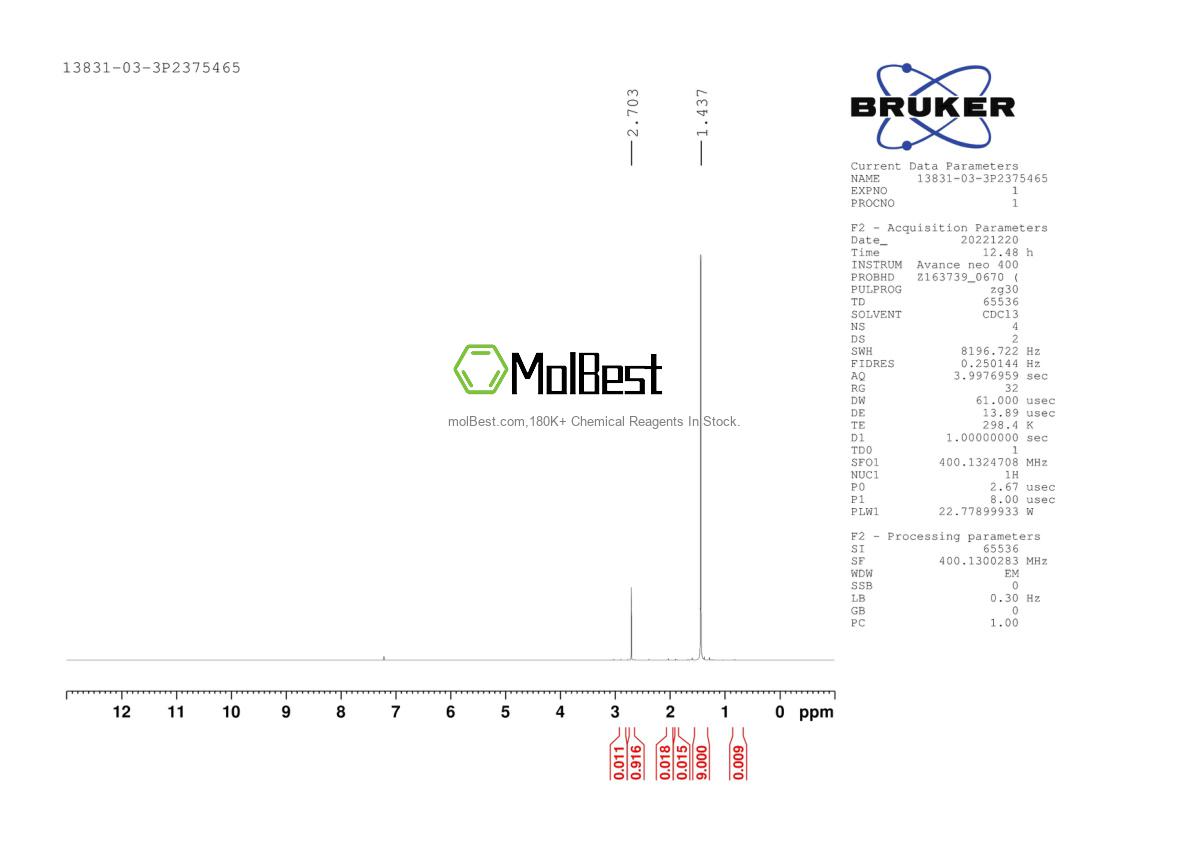 Physical sample testing spectrum (NMR) of 13831-03-3