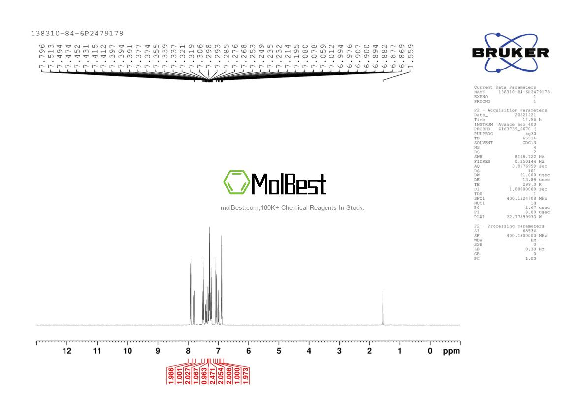 Physical sample testing spectrum (NMR) of 138310-84-6