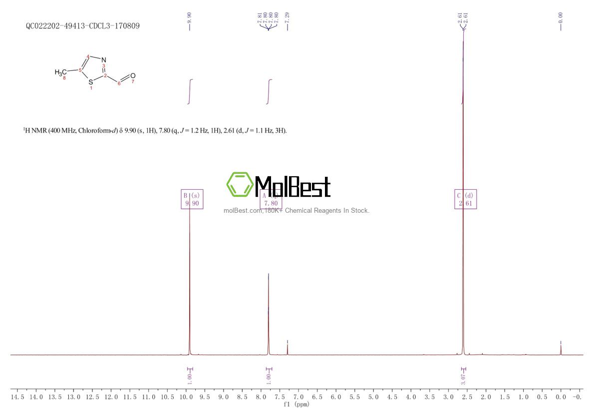 Espectro de teste de amostra física (NMR) de 13838-78-3