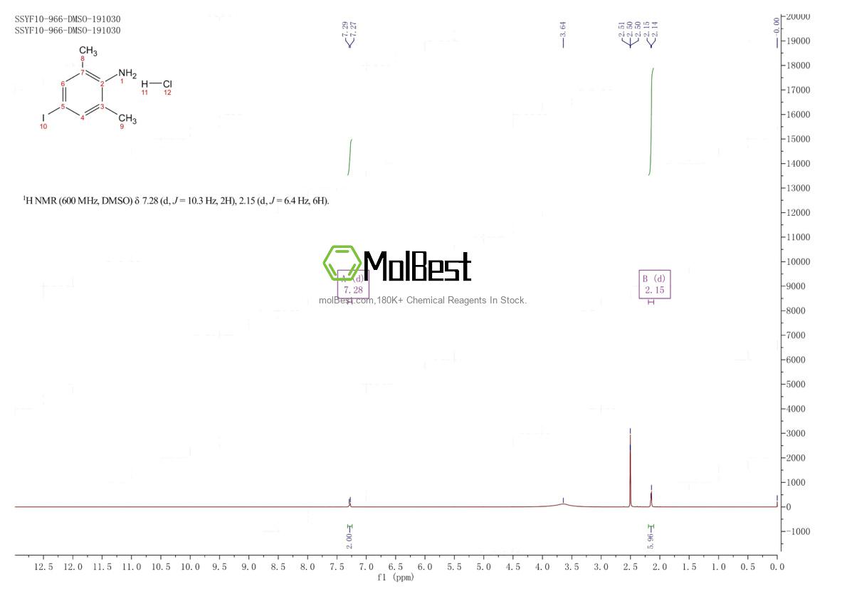 Physical sample testing spectrum (NMR) of 138385-59-8
