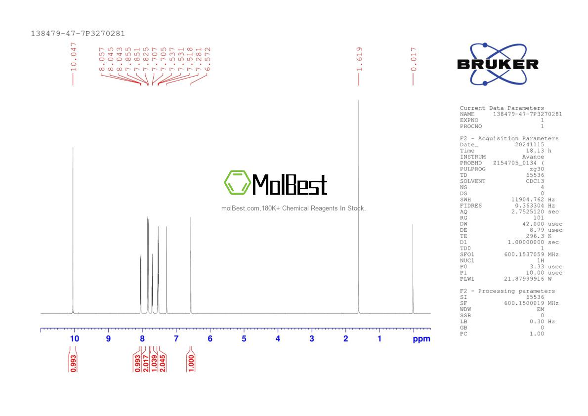 Physical sample testing spectrum (NMR) of 138479-47-7