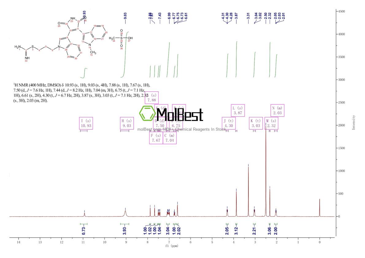 Physical sample testing spectrum (NMR) of 138489-18-6