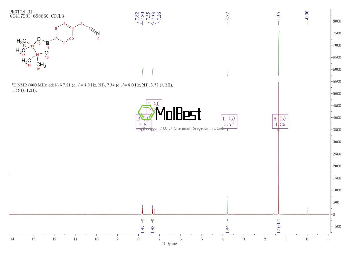 138500-86-4 fiziksel numune test spektrumu (NMR)
