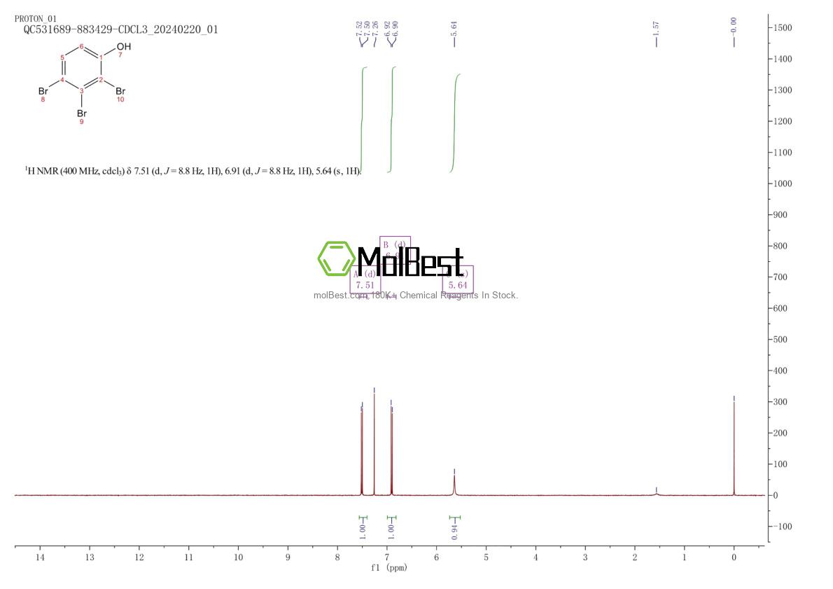 Physical sample testing spectrum (NMR) of 138507-65-0