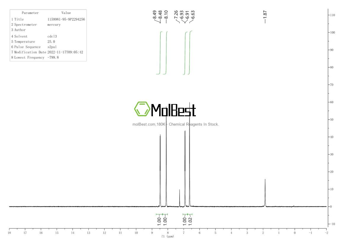 Physical sample testing spectrum (NMR) of 138517-61-0