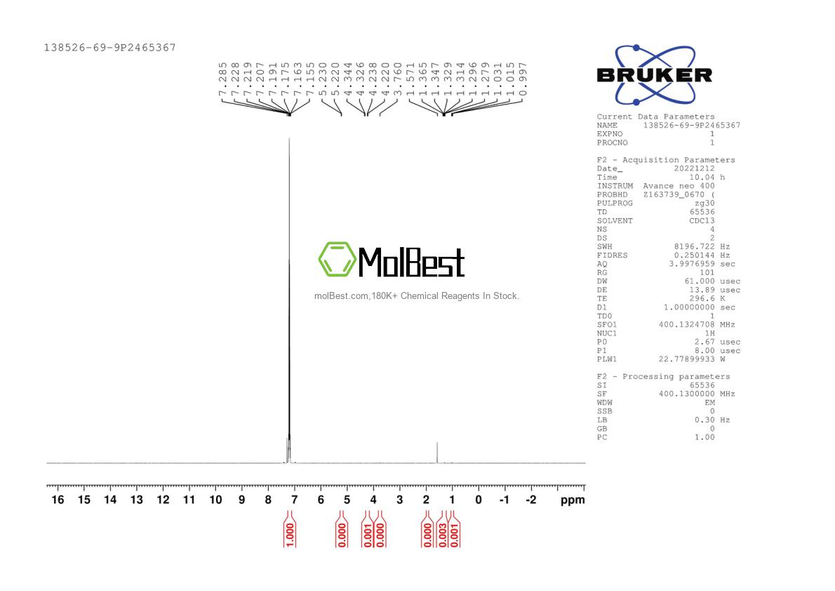 Physical sample testing spectrum (NMR) of 138526-69-9