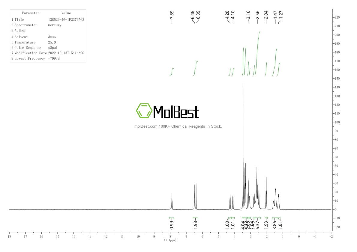 Physical sample testing spectrum (NMR) of 138529-46-1