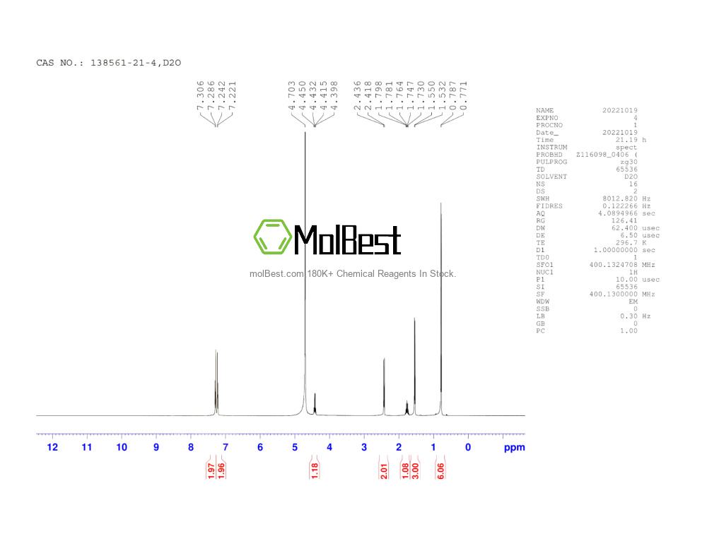 138561-21-4 fiziksel numune test spektrumu (NMR)