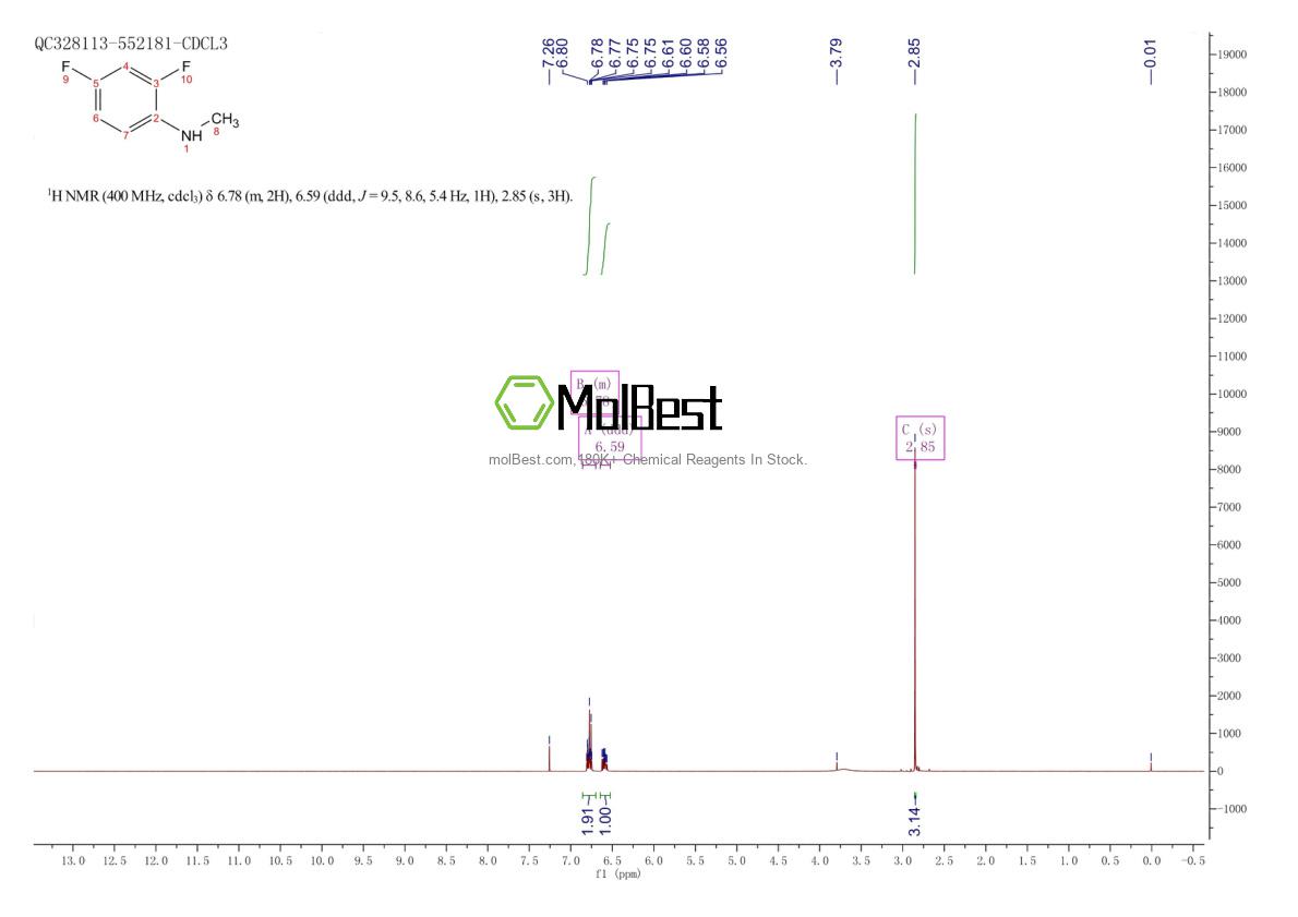 Physical sample testing spectrum (NMR) of 138564-16-6