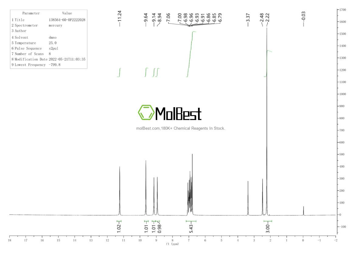 Physical sample testing spectrum (NMR) of 138564-60-0