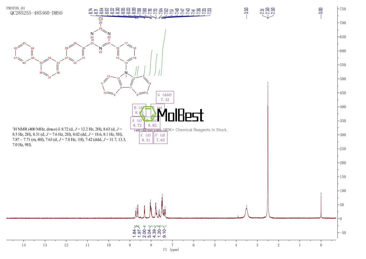1385826-95-8 fiziksel numune test spektrumu (NMR)