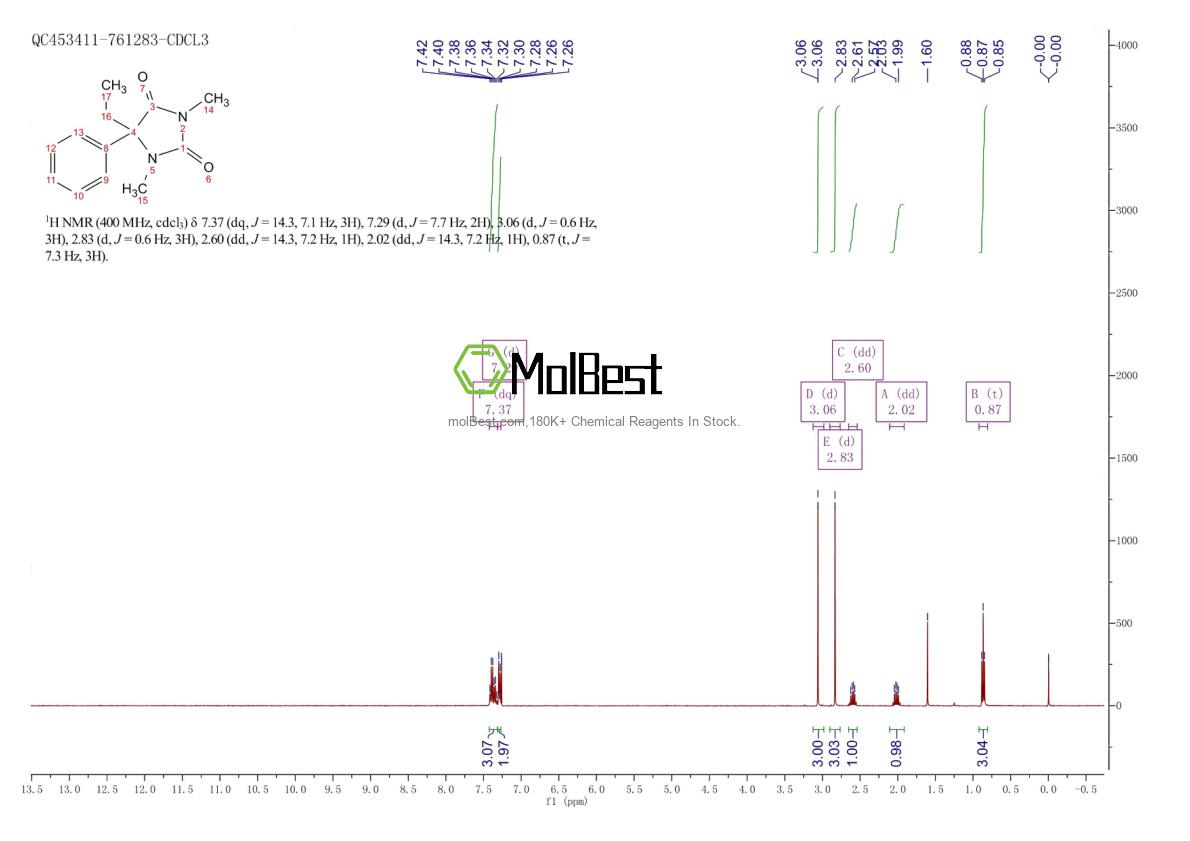 Spektrum pengujian sampel fisik (NMR) 13861-98-8