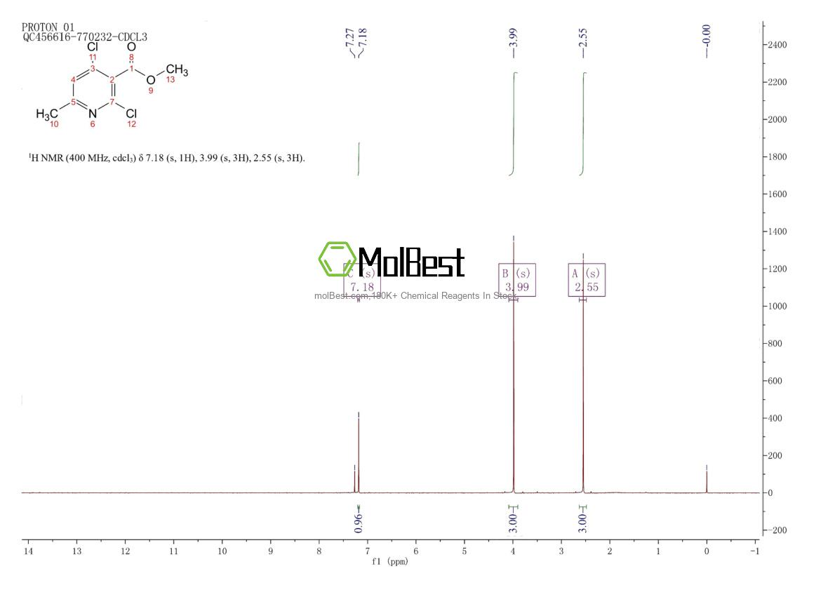 Physical sample testing spectrum (NMR) of 138642-40-7