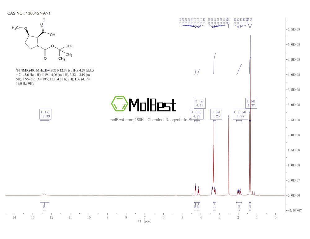 1386457-97-1 fiziksel numune test spektrumu (NMR)