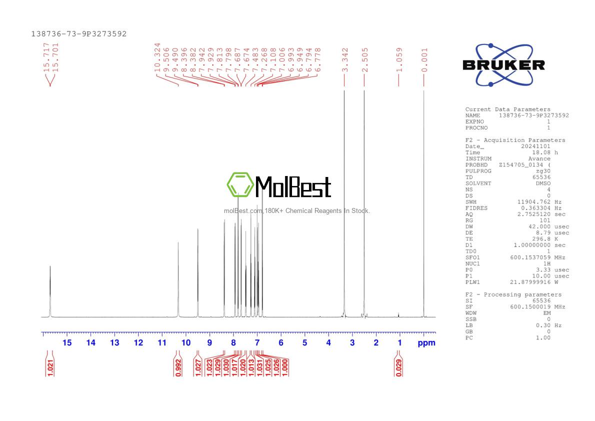 Physical sample testing spectrum (NMR) of 138736-73-9