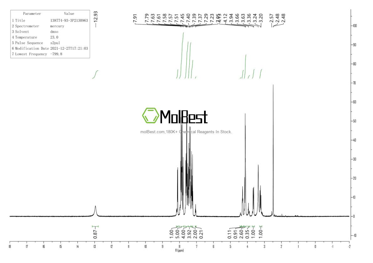 Physical sample testing spectrum (NMR) of 138774-93-3