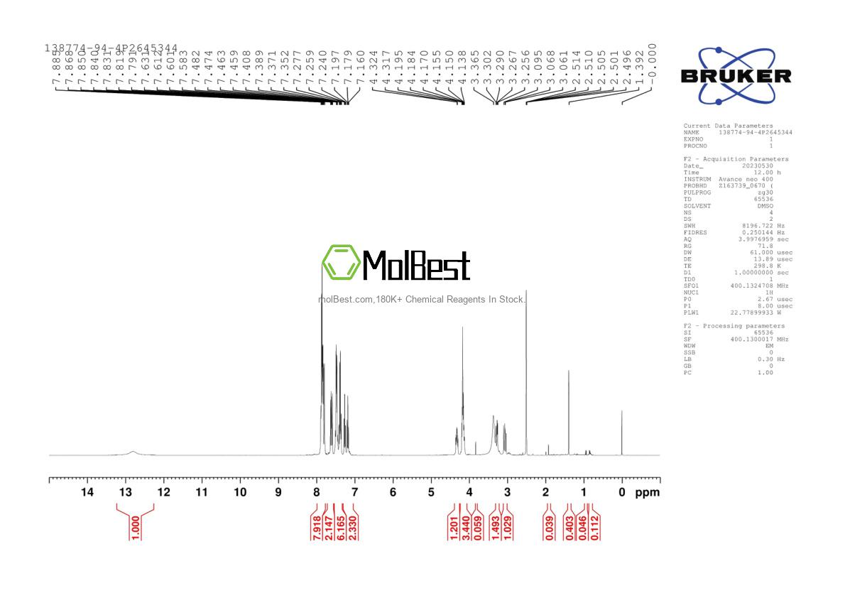 Physical sample testing spectrum (NMR) of 138774-94-4