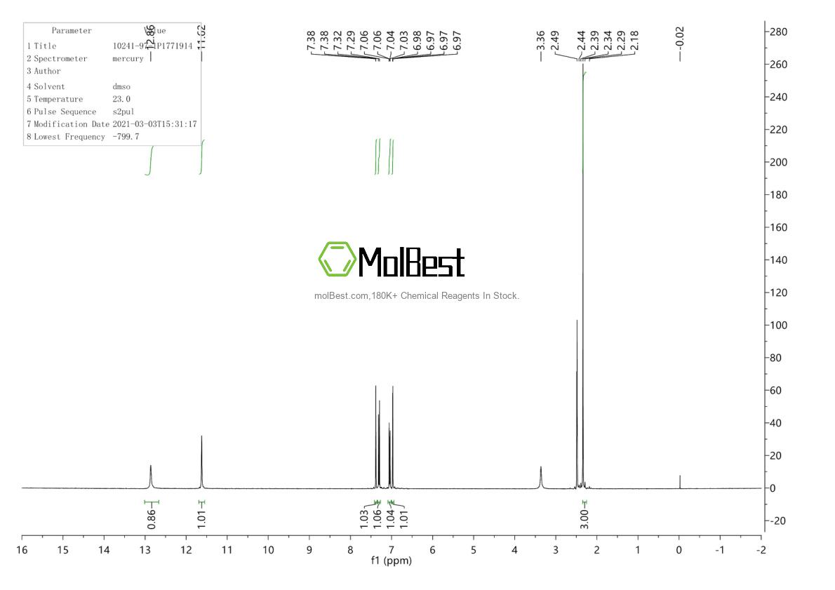Physical sample testing spectrum (NMR) of 138774-98-8