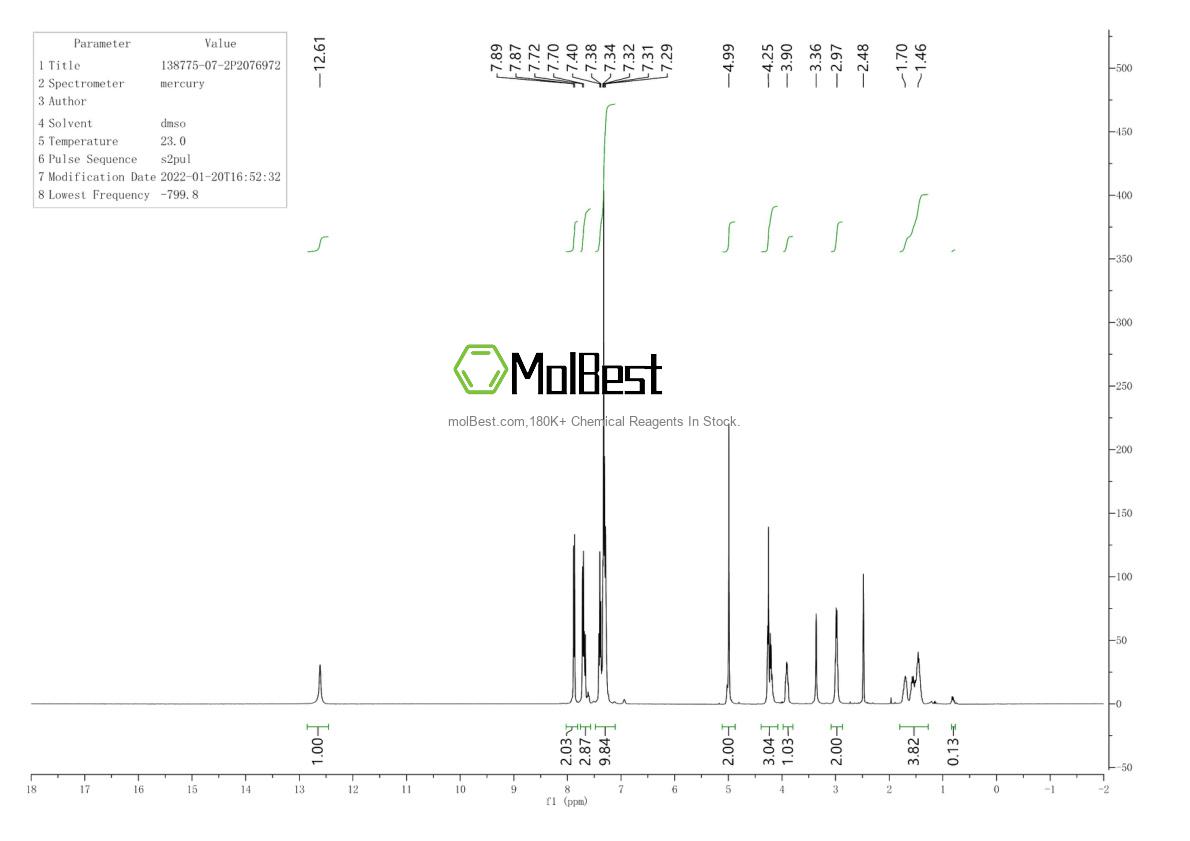 Physical sample testing spectrum (NMR) of 138775-07-2