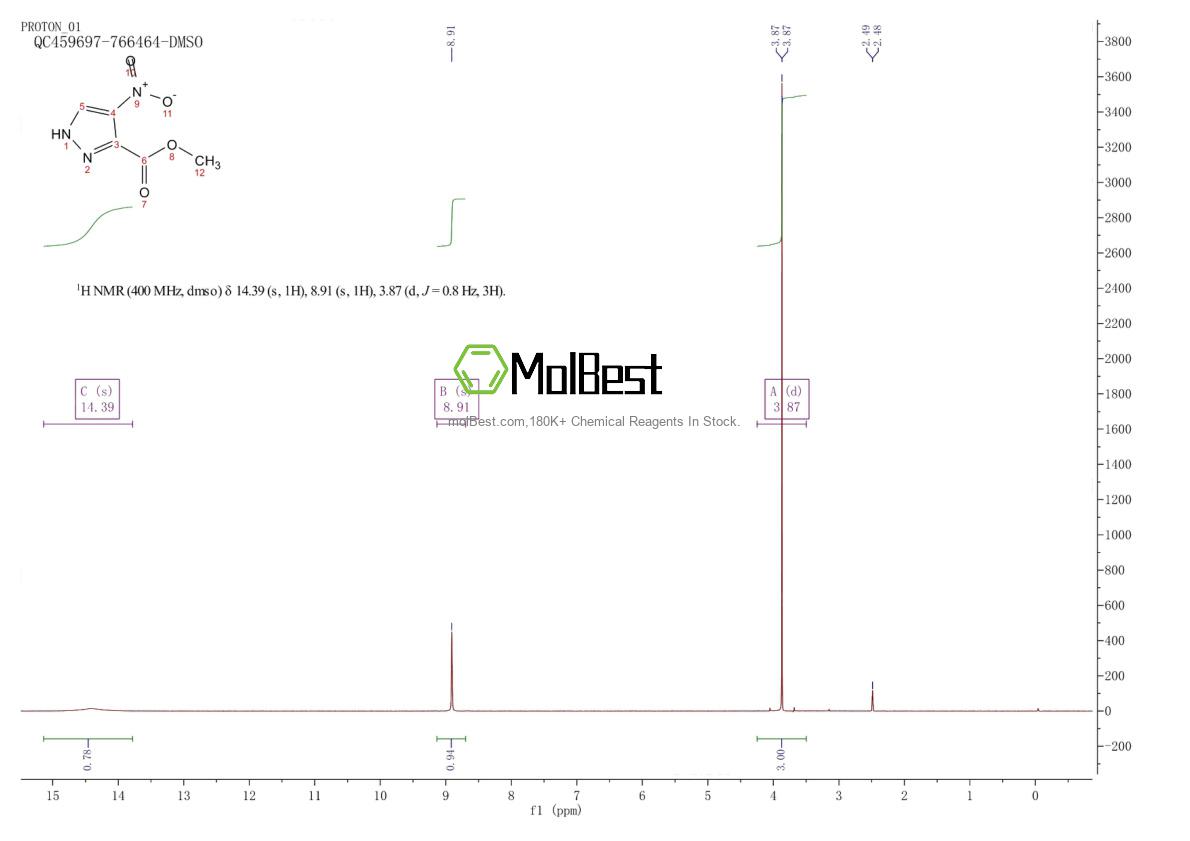 Espectro de teste de amostra física (NMR) de 138786-86-4