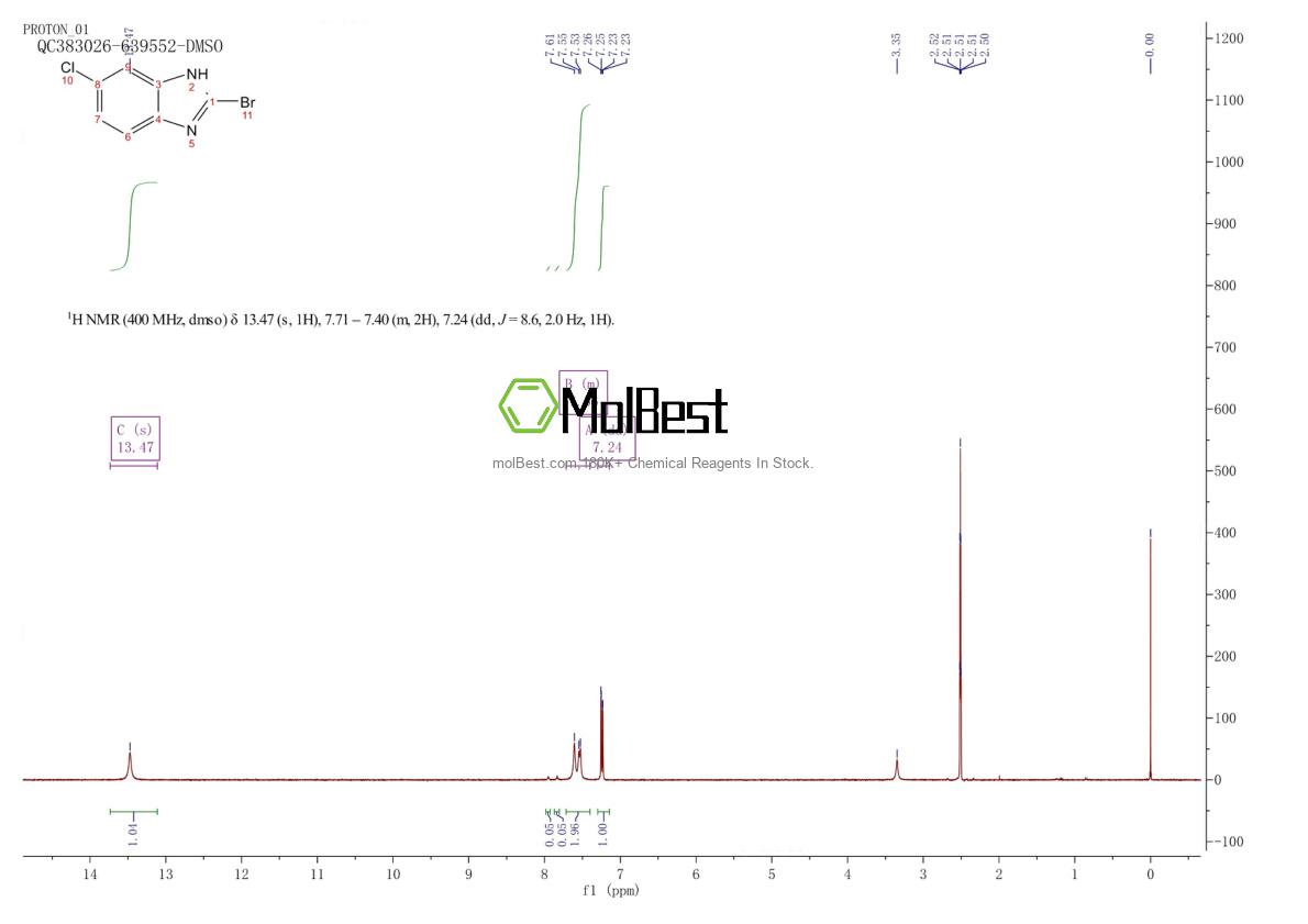 Espectro de teste de amostra física (NMR) de 1388031-41-1