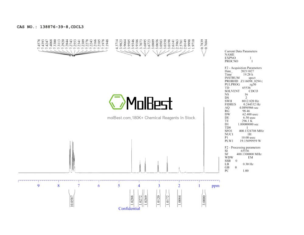 Physical sample testing spectrum (NMR) of 138876-39-8