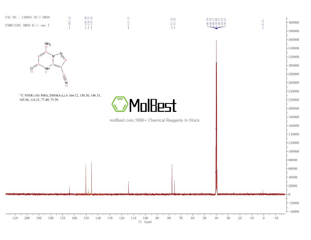 Physical sample testing spectrum (NMR) of 138904-35-5