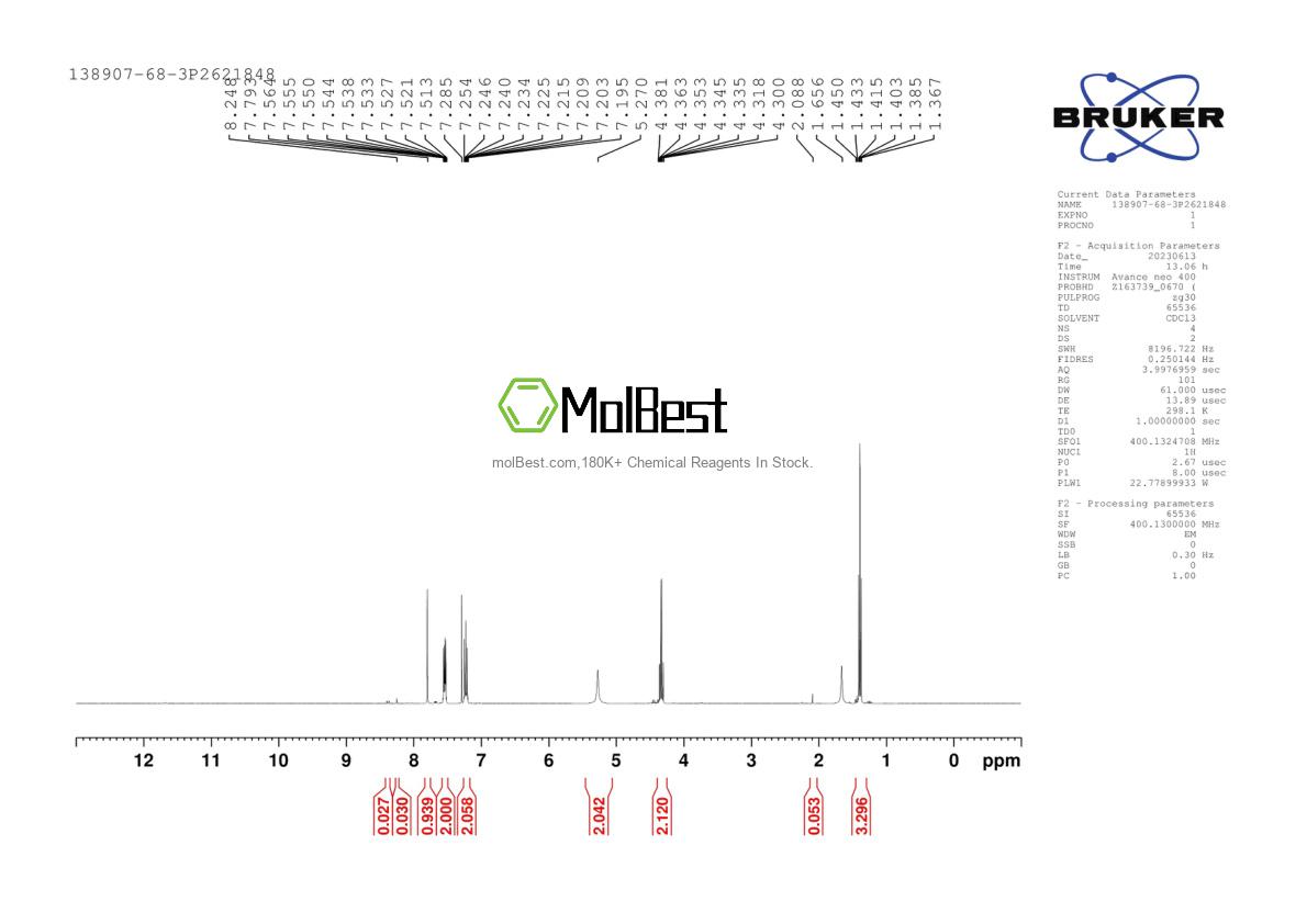 Physical sample testing spectrum (NMR) of 138907-68-3