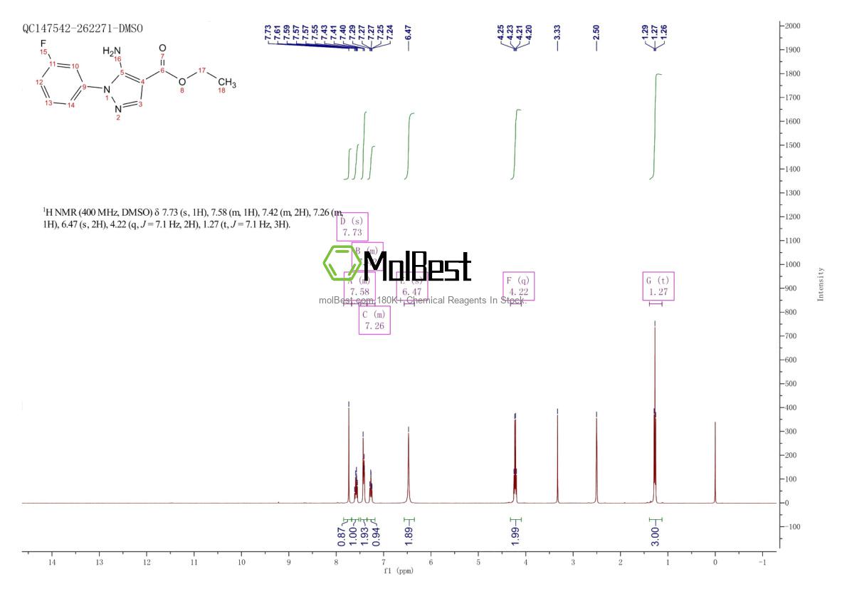 Physical sample testing spectrum (NMR) of 138907-70-7