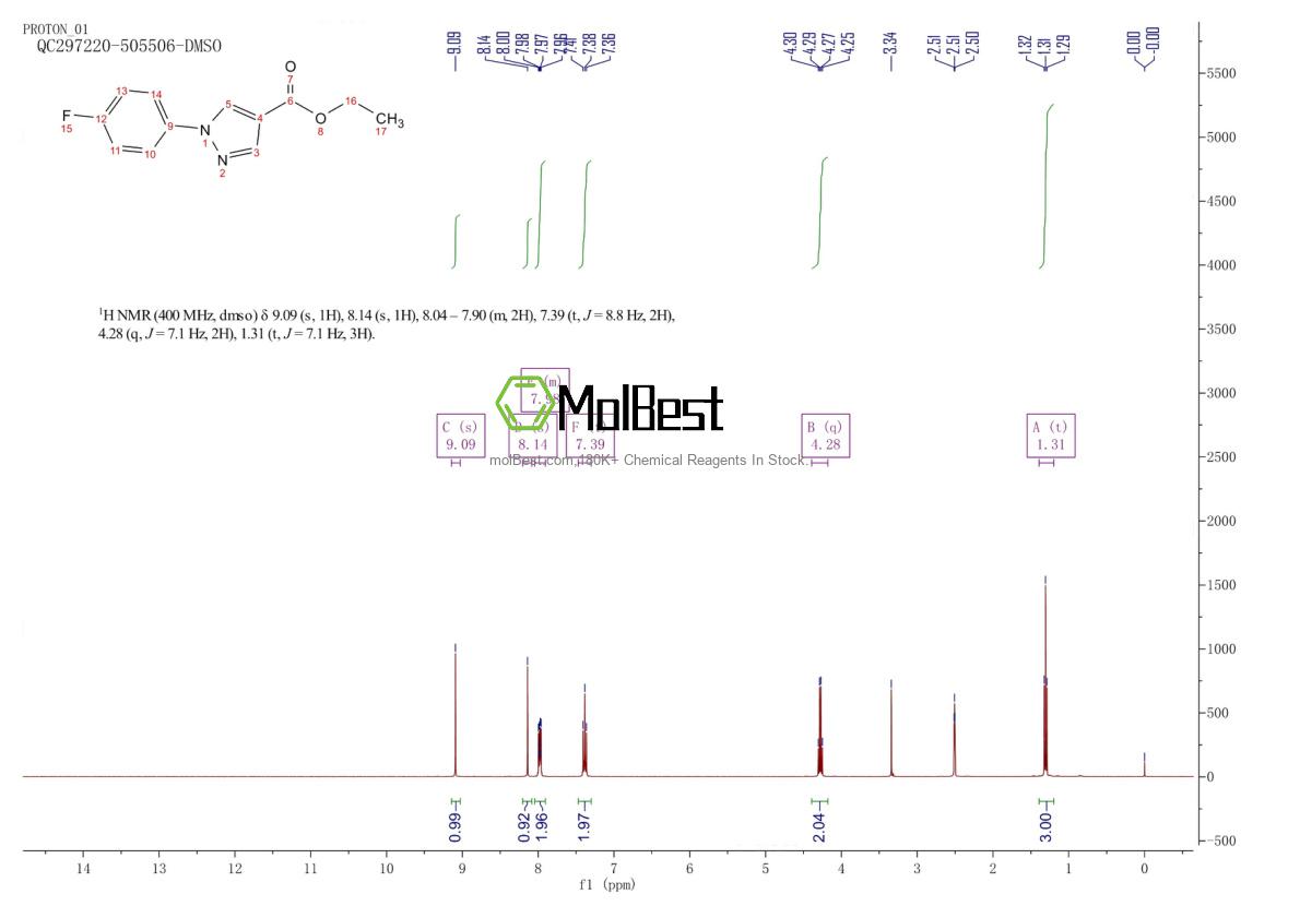Physical sample testing spectrum (NMR) of 138907-73-0