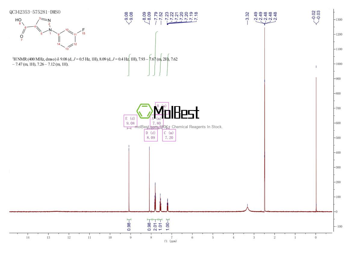 Physical sample testing spectrum (NMR) of 138907-82-1