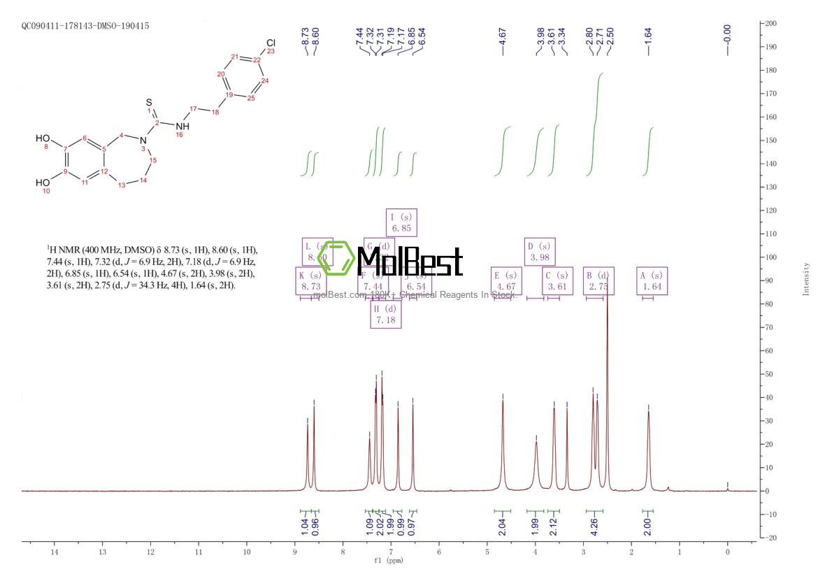 138977-28-3 fiziksel numune test spektrumu (NMR)