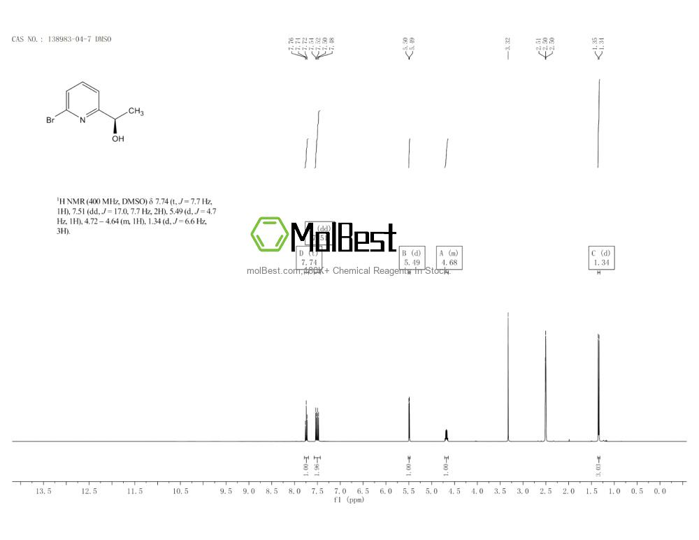 Physical sample testing spectrum (NMR) of 138983-04-7