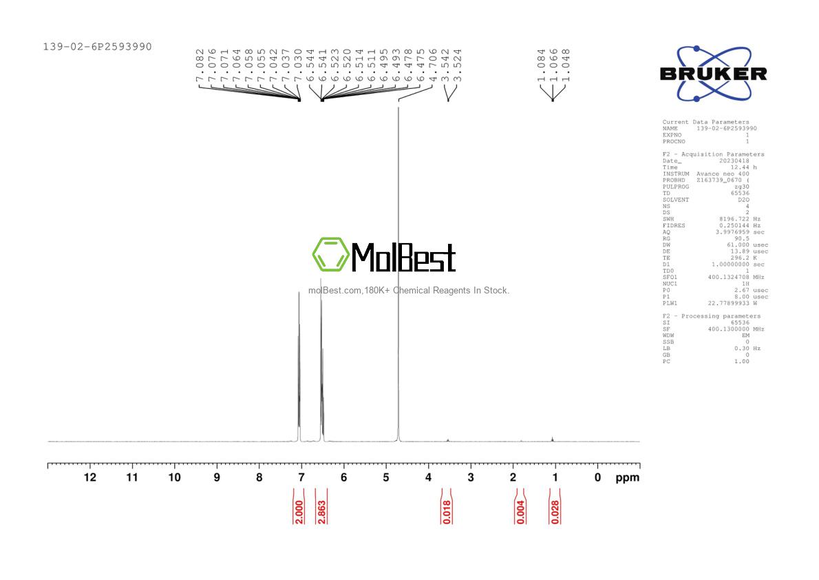 Physical sample testing spectrum (NMR) of 139-02-6
