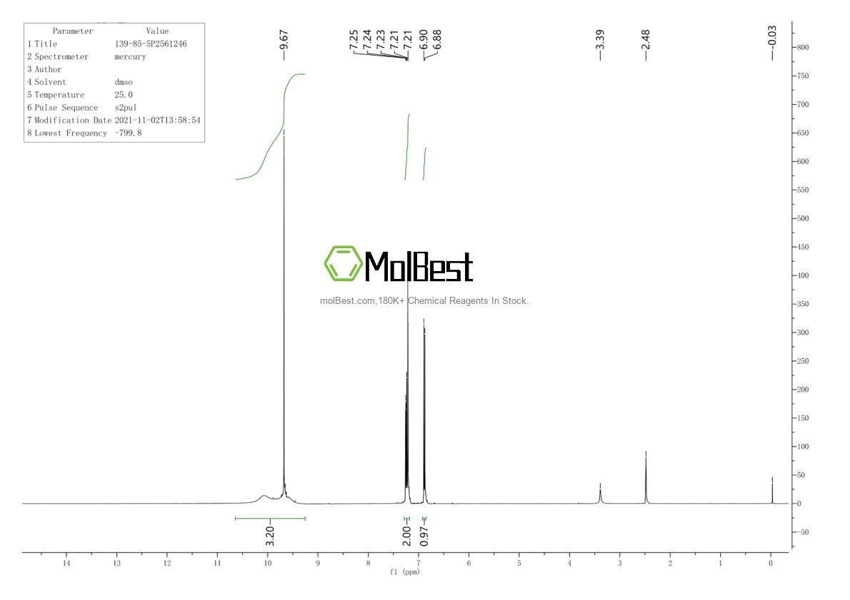 Physical sample testing spectrum (NMR) of 139-85-5