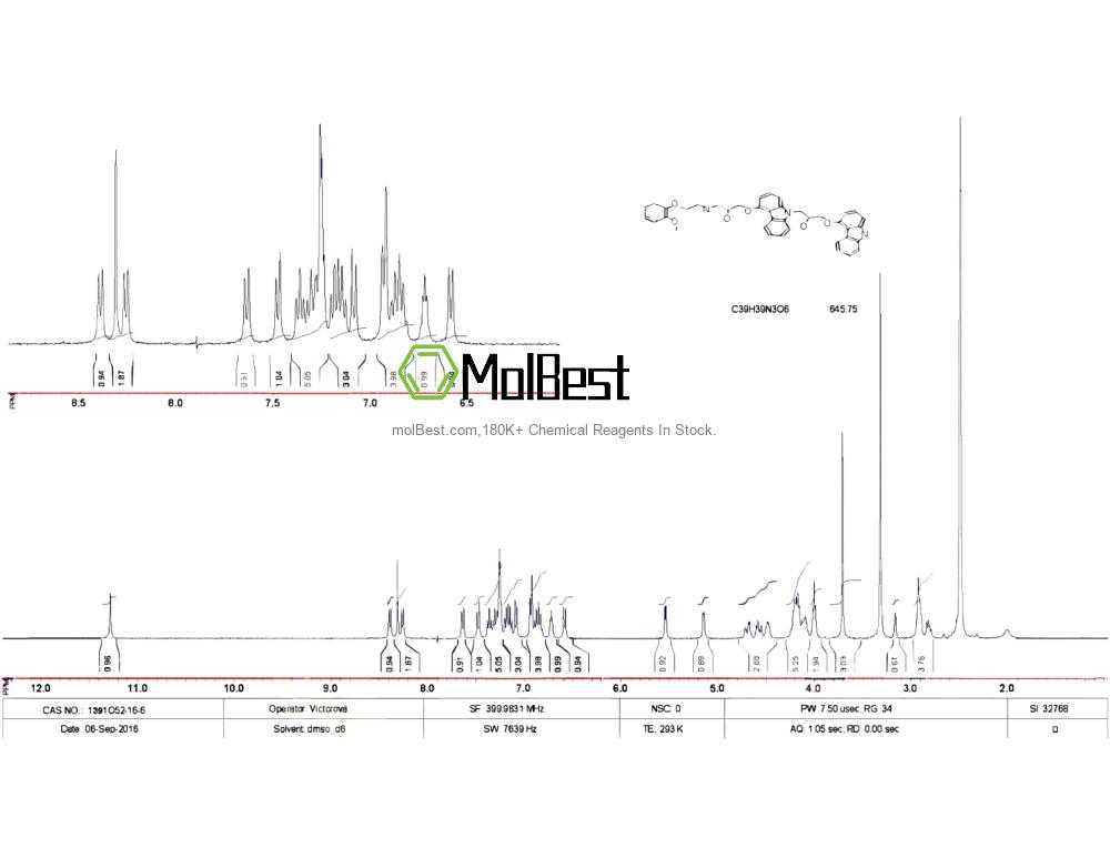 Physical sample testing spectrum (NMR) of 1391052-16-6
