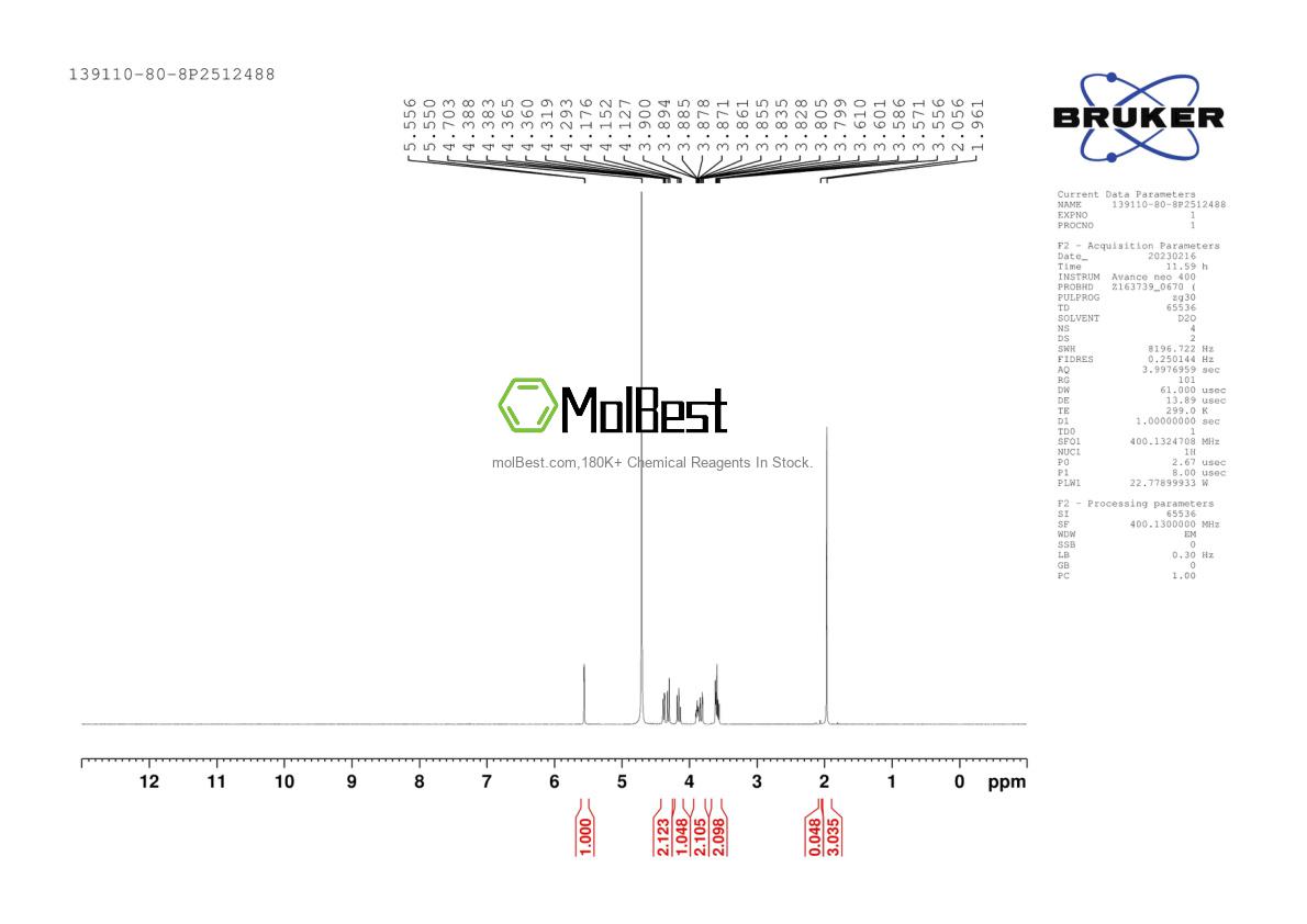 Physical sample testing spectrum (NMR) of 139110-80-8
