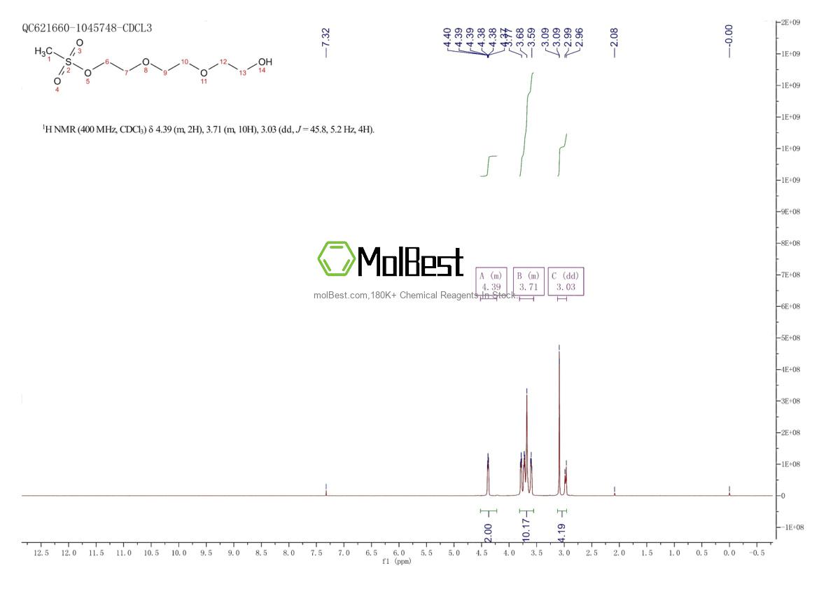 Physical sample testing spectrum (NMR) of 139115-89-2