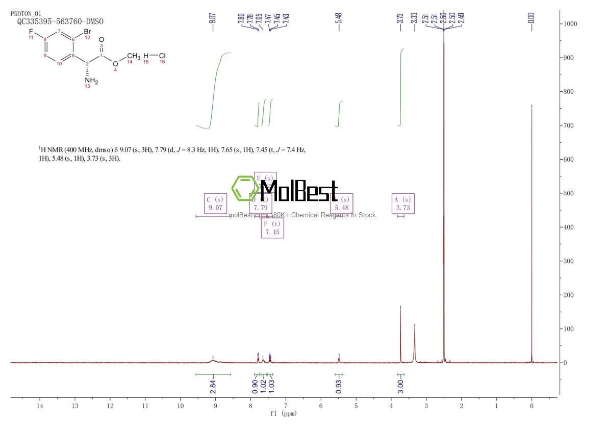 1391381-36-4 fiziksel numune test spektrumu (NMR)