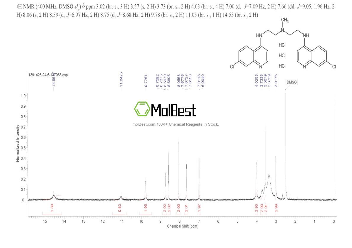 Physical sample testing spectrum (NMR) of 1391426-24-6