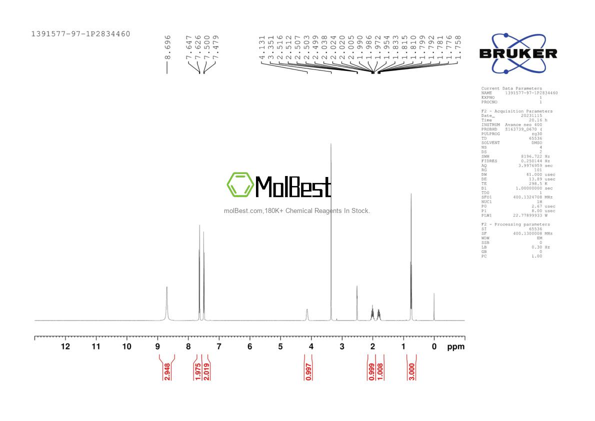 Physical sample testing spectrum (NMR) of 1391577-97-1